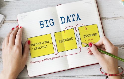 Le concept du big data