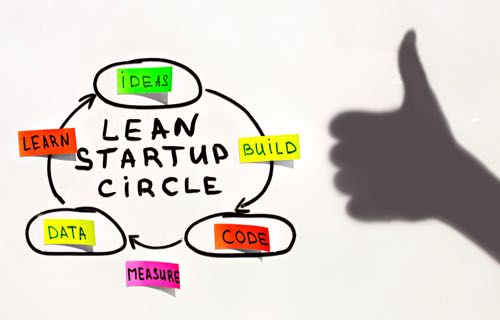 Comprendre le processus Lean Startup