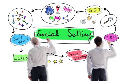 Construire une stratégie de social selling