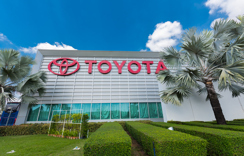 Le Toyota Production System